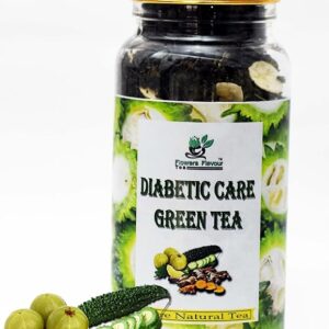 Diabetic Care Green Tea Featured Image